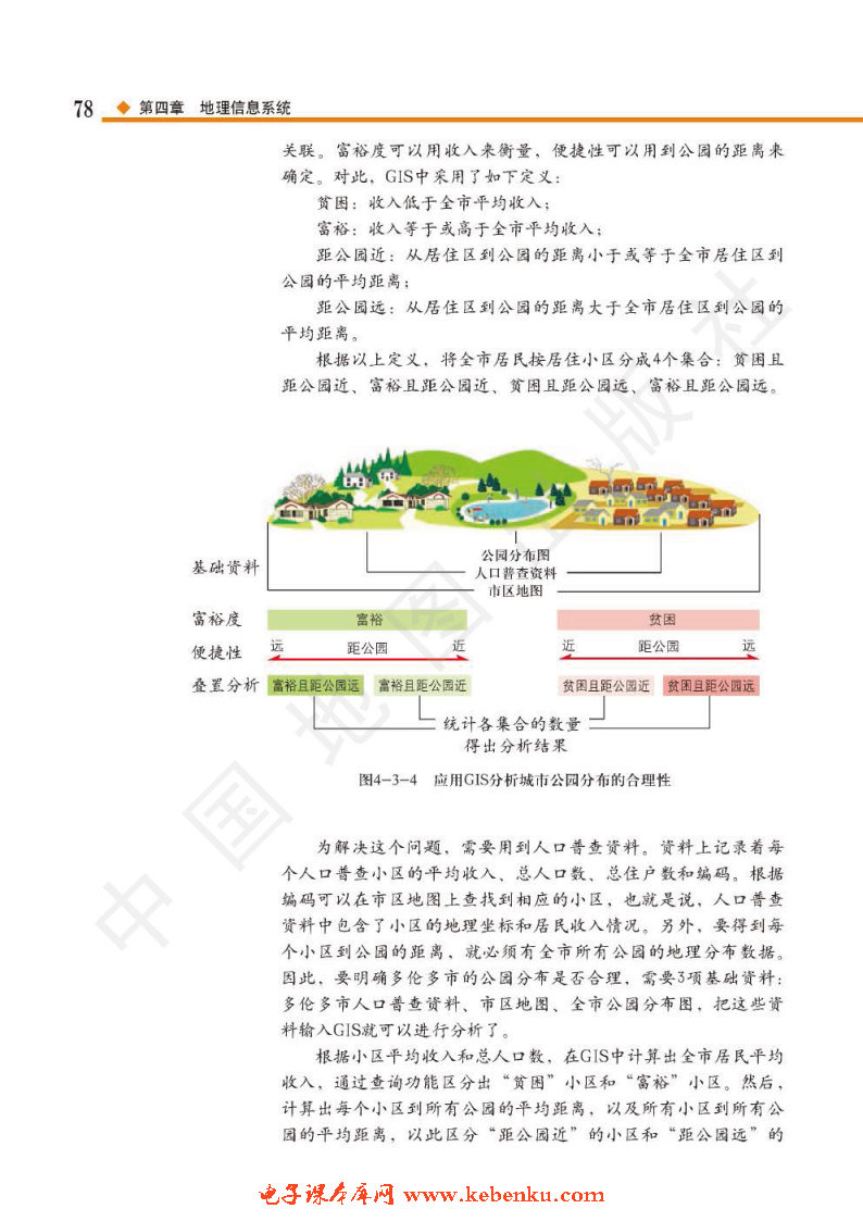 第三节 GIS的应用领域与发展趋势(5)