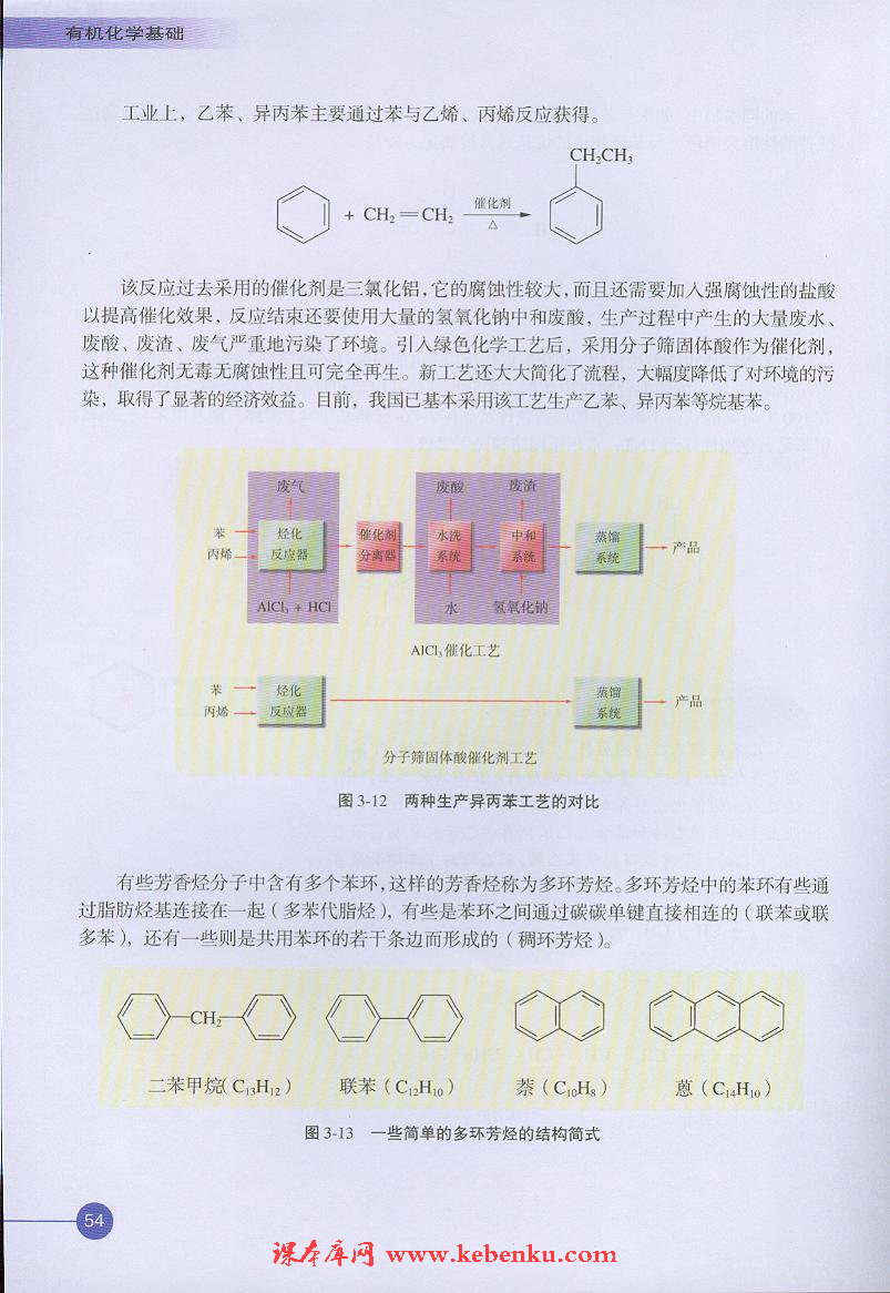 第二单元 芳香烃(7)