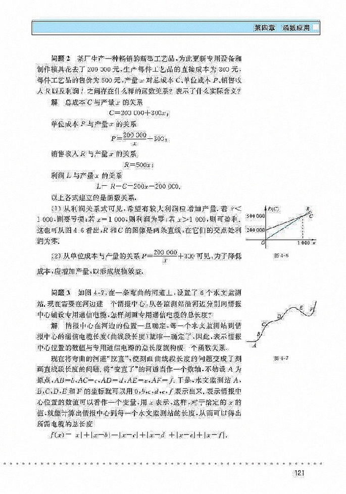 实际问题的函数建模(2)