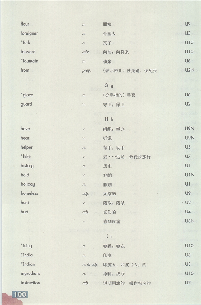 Word list(6)