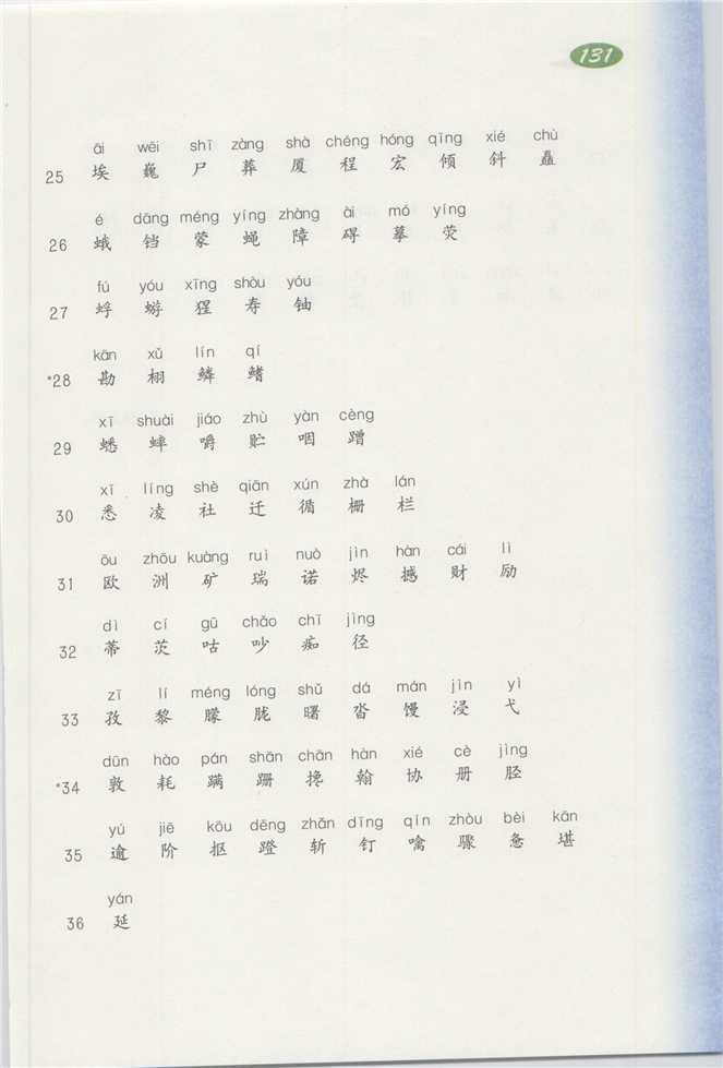 「1」 春天来了(145)
