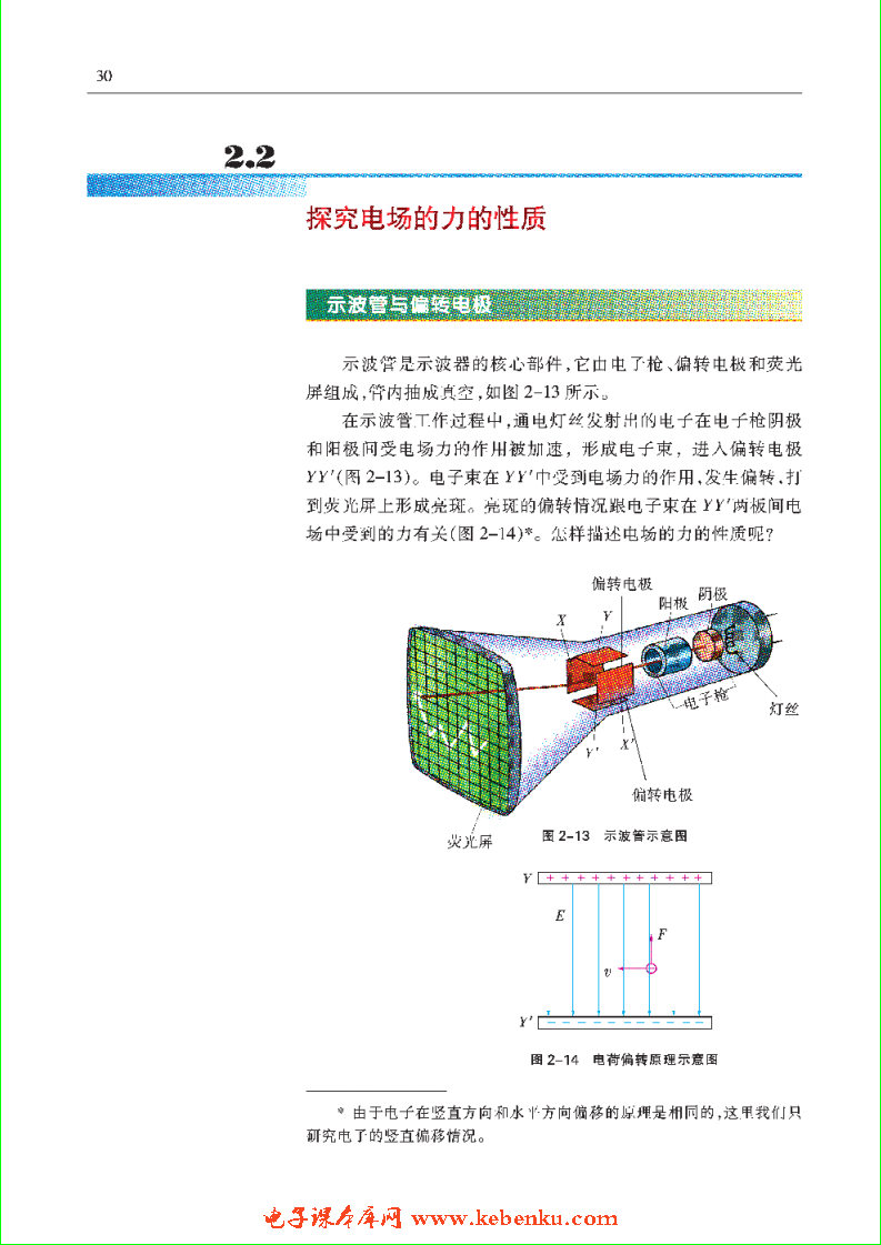 「2」.2 研究电场的力的性质