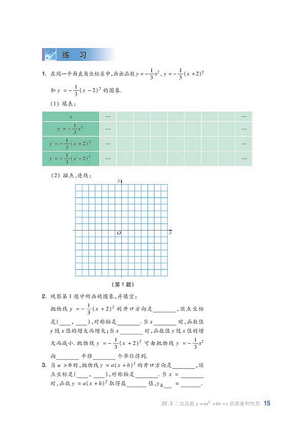 二次函数y=ax^2+bx+c…(5)