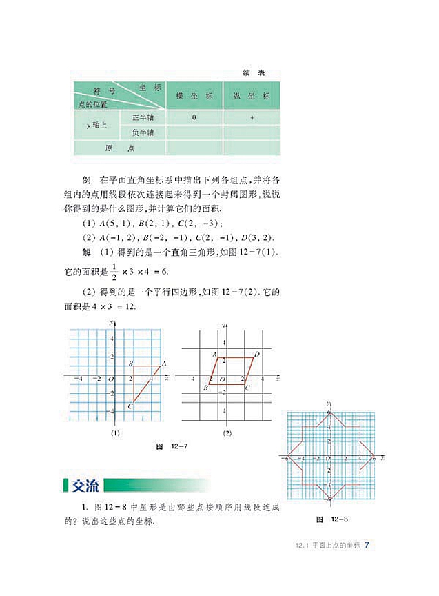 平面上点的坐标(5)