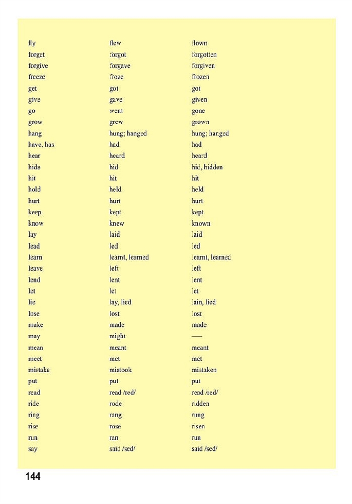 Irregular Verbs(2)