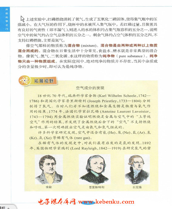 「1」.2 化学研究些什么(6)