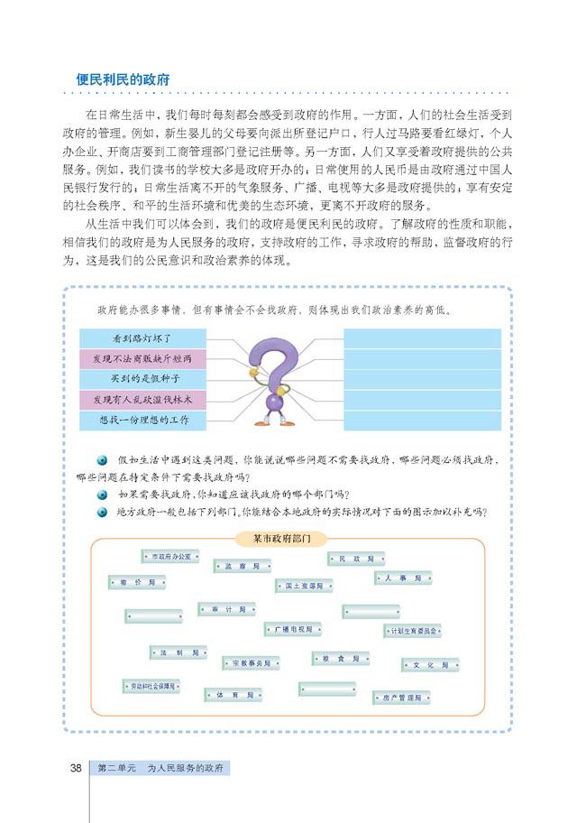 第三课 我国政府是人民的政府(3)