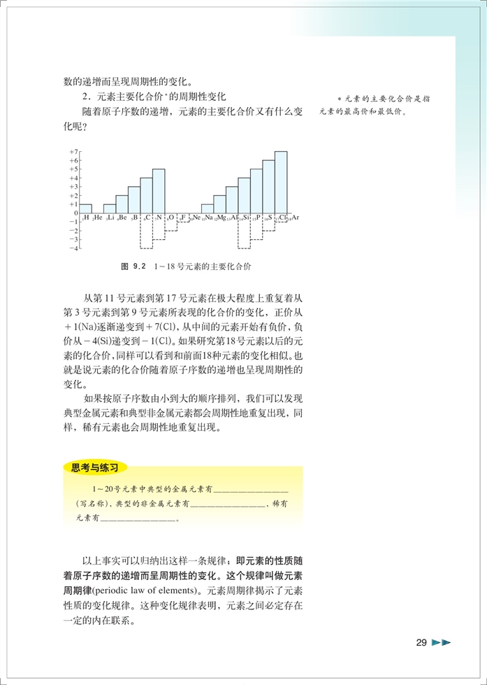 「9」.1 元素周期律(3)