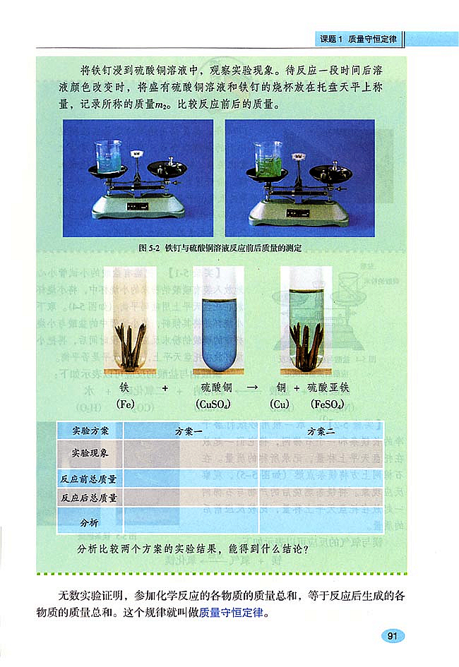 课题1 质量守恒定律(2)