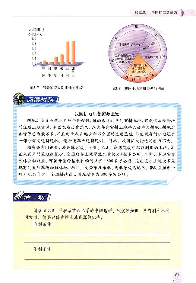 第二节 土地资源(3)