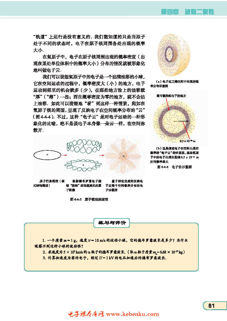 「4」. 实物粒子的波粒二象性(4)