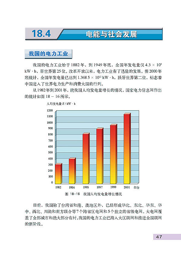 电能与社会发展