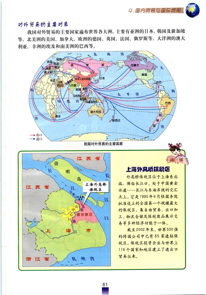 国内贸易与国际贸易(7)