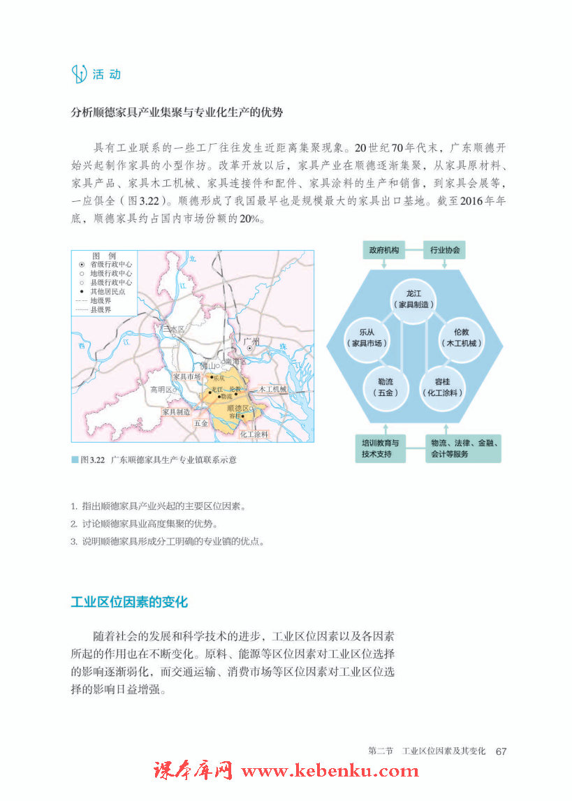 第二节 工业区位因素及其变化(5)