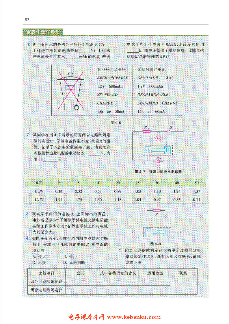 「4」.1 探究闭合电路欧姆定律(5)