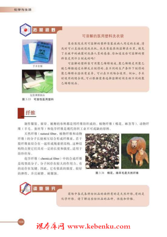 第三单元 高分子材料和复合材料(4)