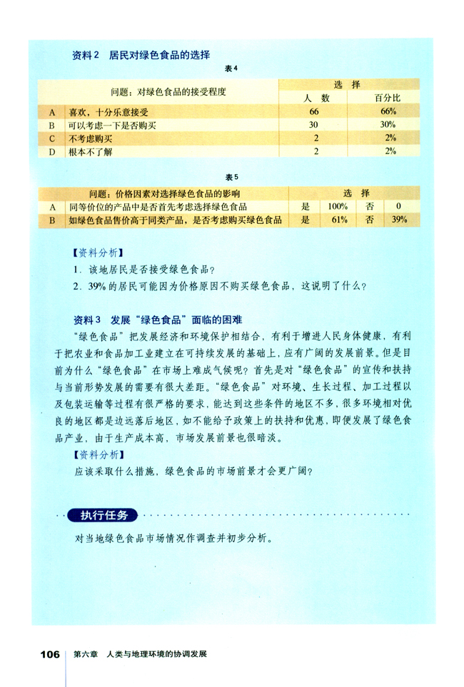 第二节 中国的可持续发展实践(7)