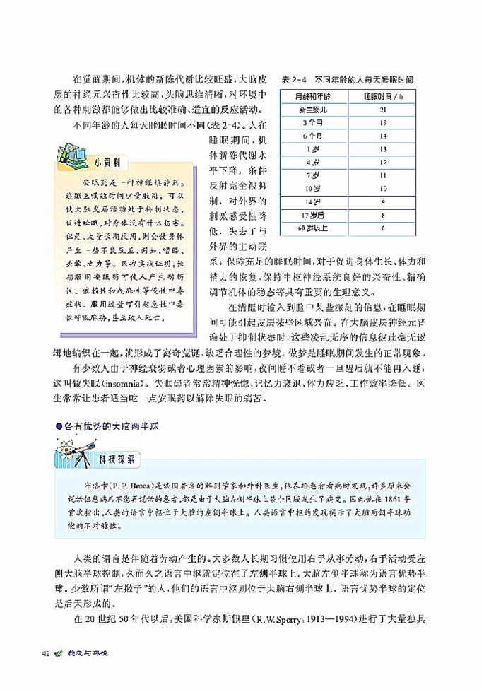 人体生命活动的神经调节(12)