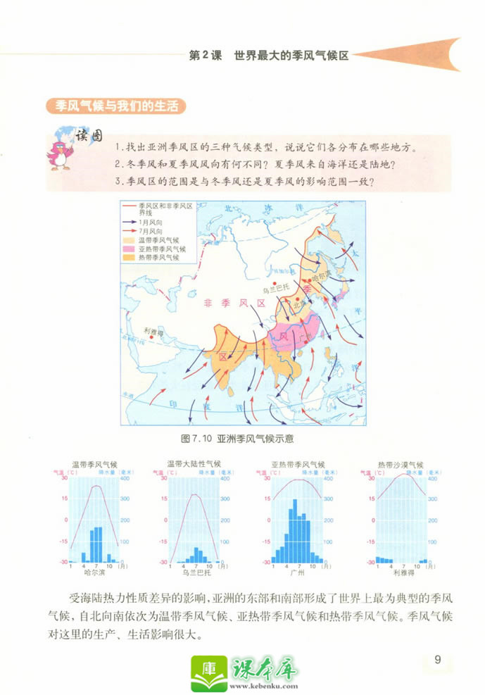 第2课 世界最大的季风气候区(3)