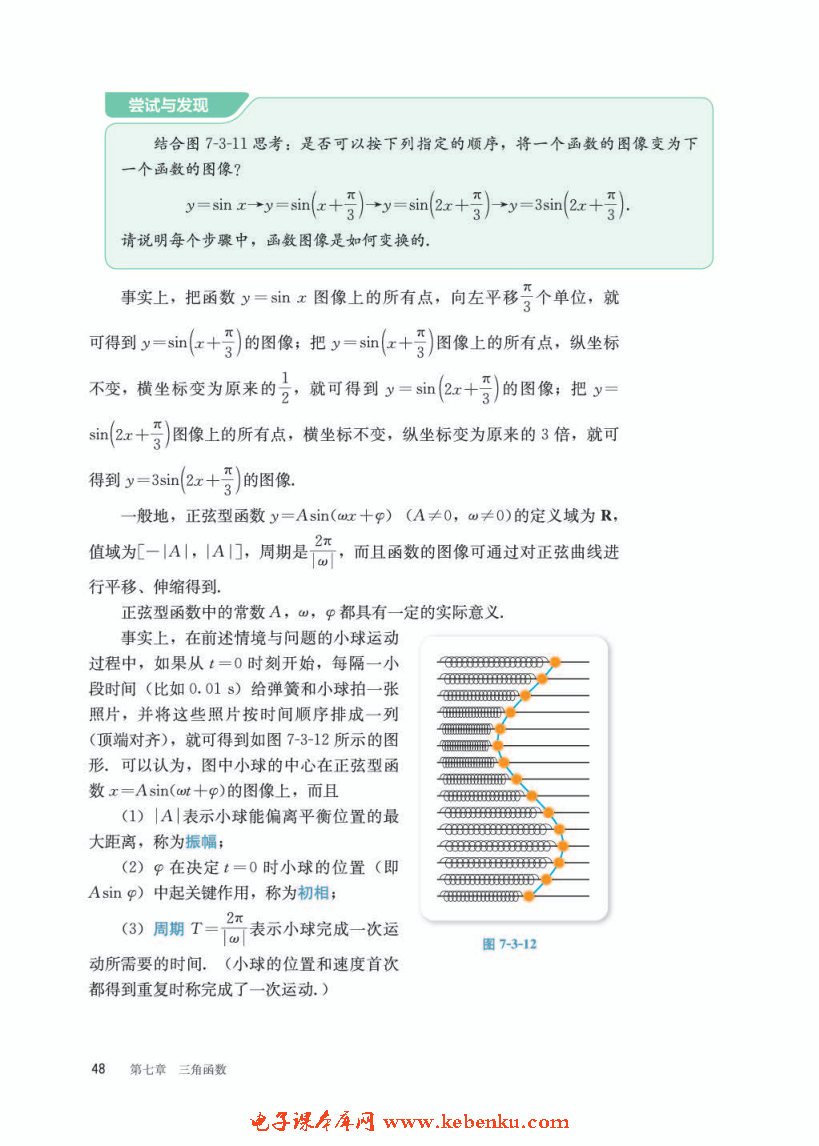 「7」.3.2 正弦型函数的性质与图像(6)