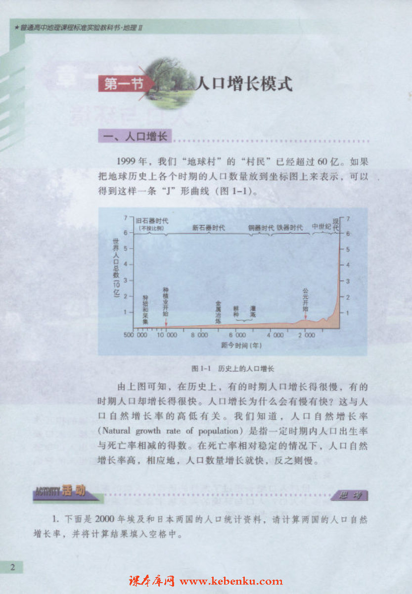 第一节 人口增长模式