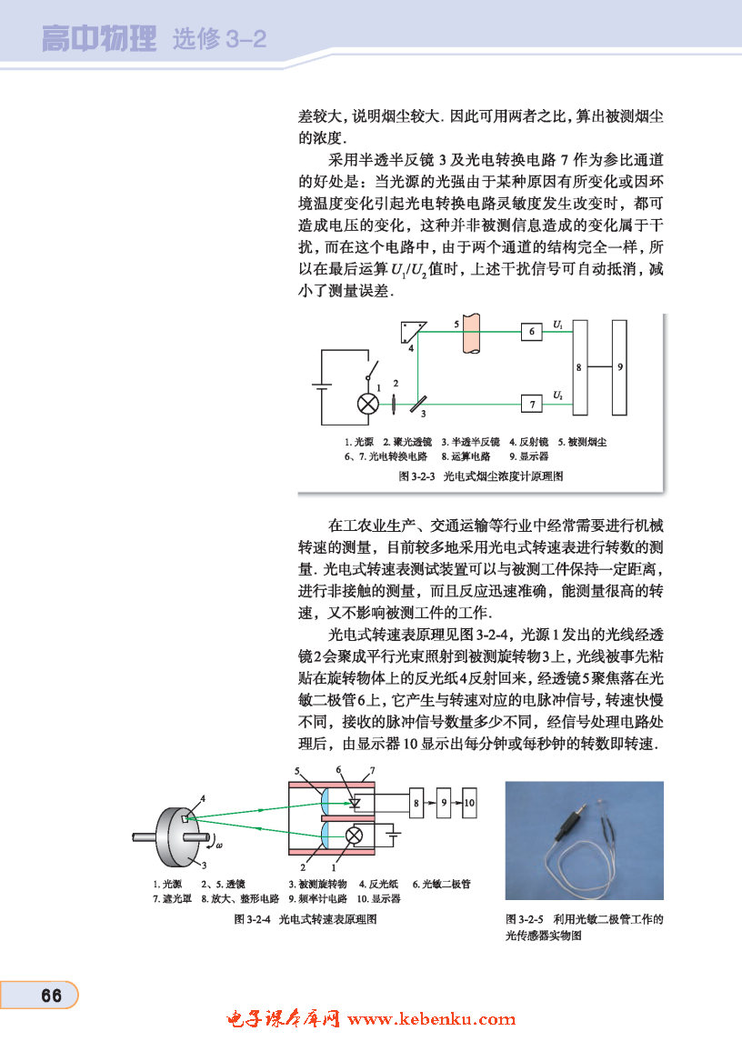 「2」. 温度传感器和光电式传感器(4)