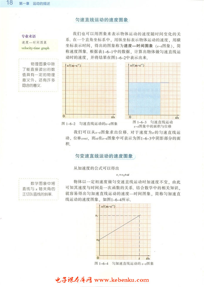 第六节 用图像描述直线运动(2)