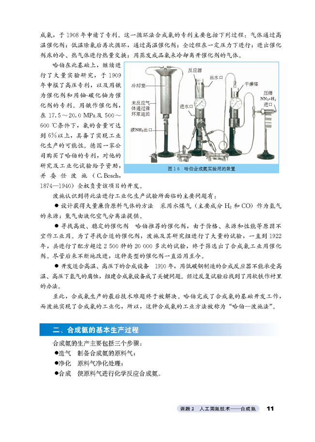 课题2 人工固氮技术 合成氨(2)