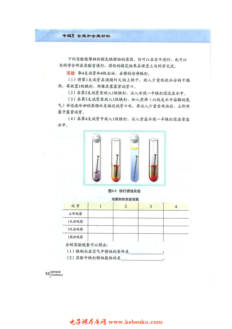 单元3 金属的锈蚀和防护(2)