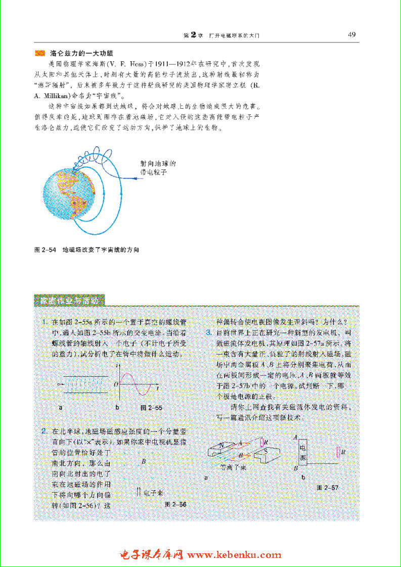 「2」.4 电子束编转的奥秘(5)