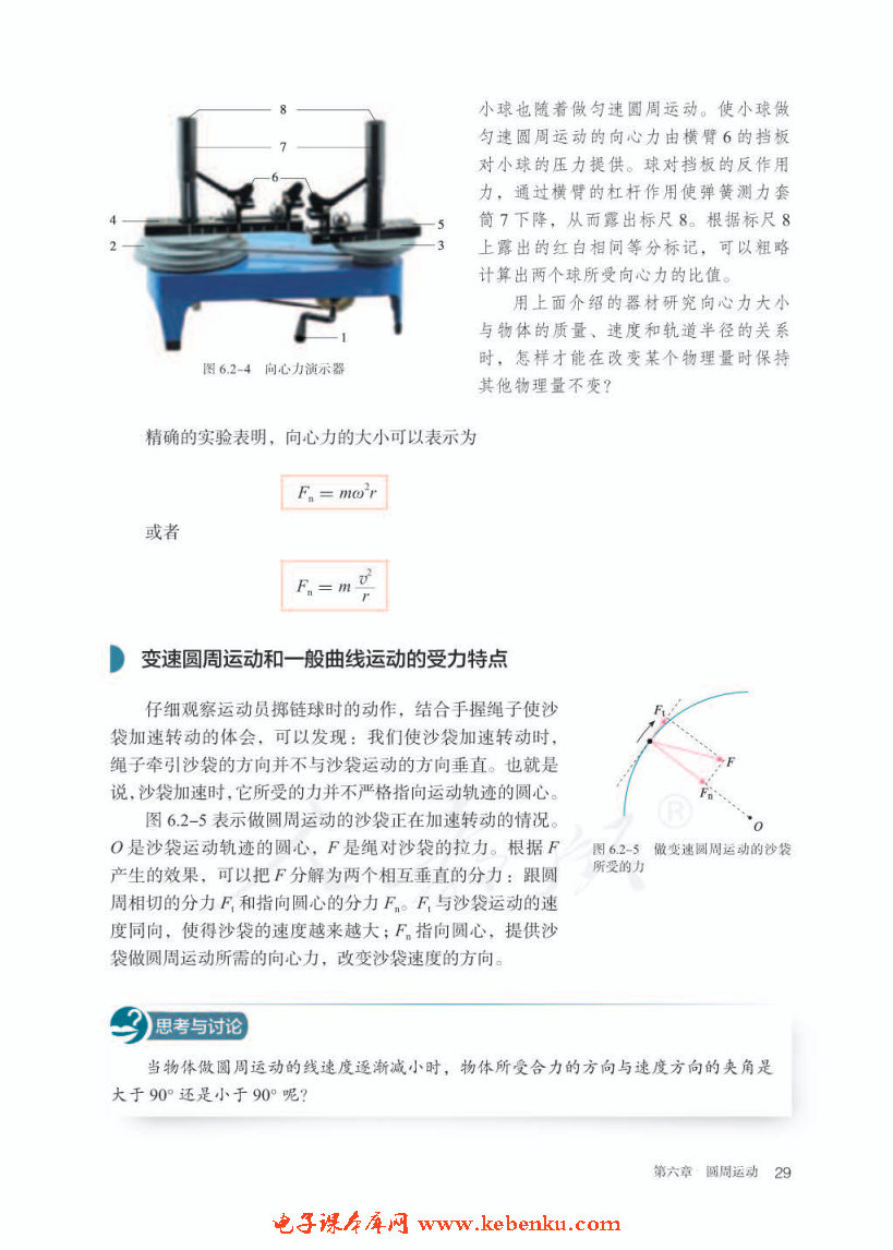 「2」. 向心力(3)