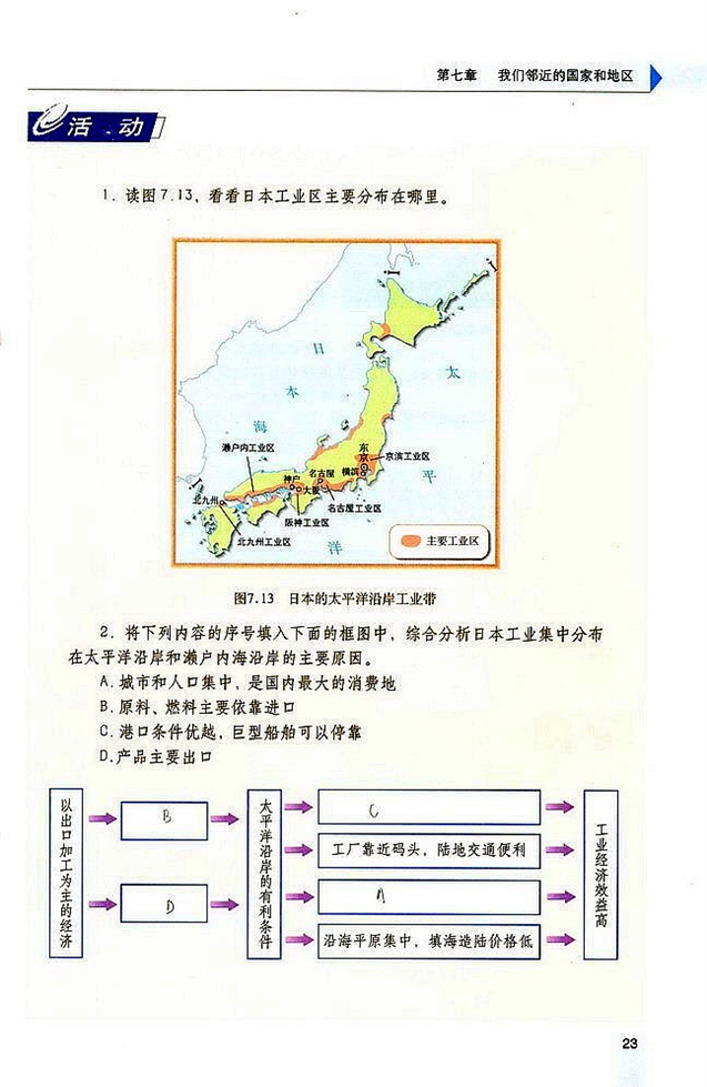 第一节 日本(6)