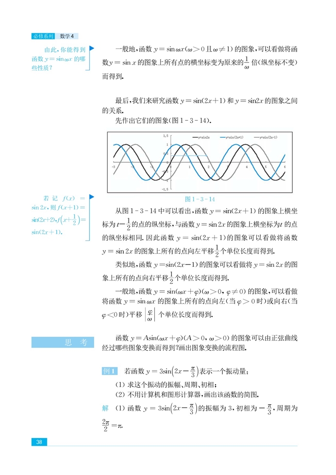 三角函数的图像和性质(14)