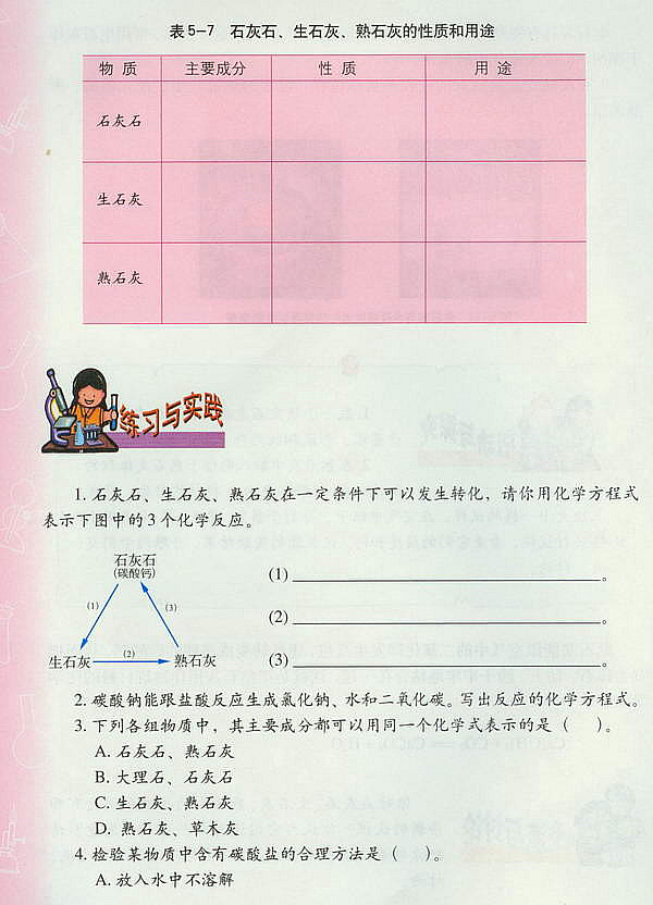 石灰石的利用(6)