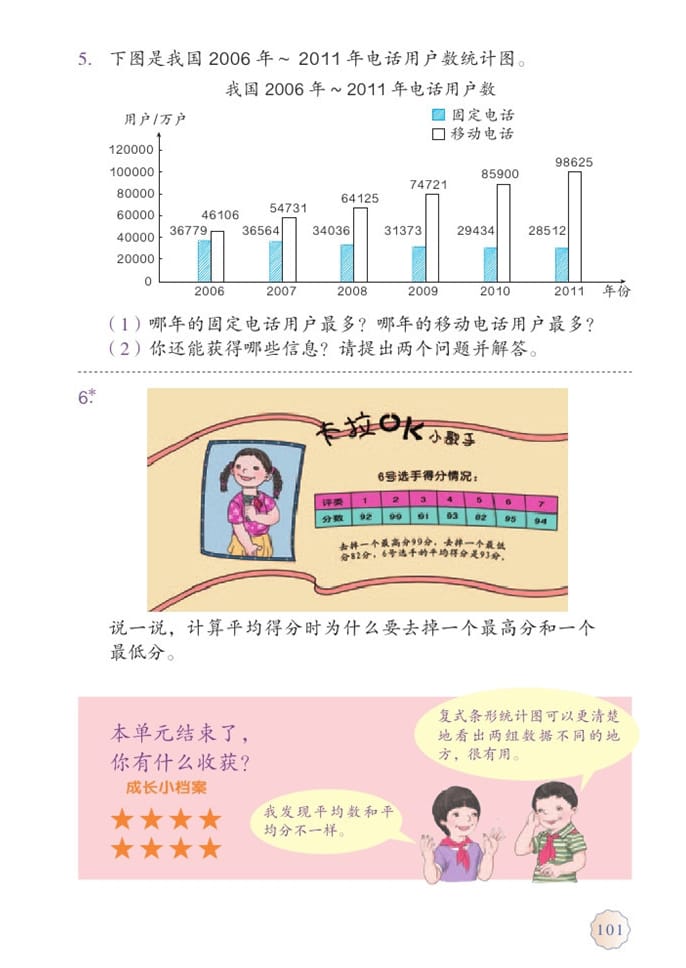 练习二十三(3)