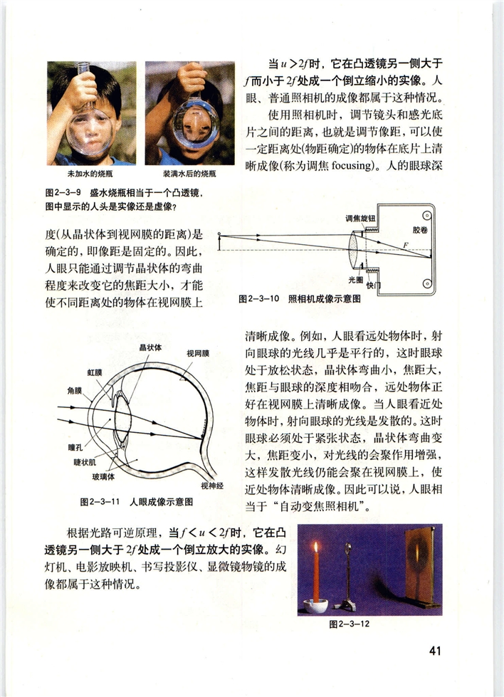 透镜成像(3)