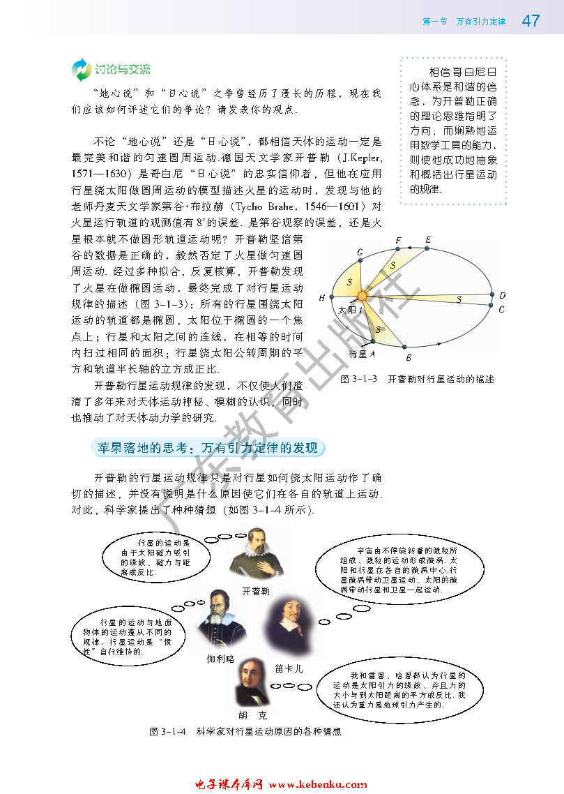 第一节 万有引力定律(2)