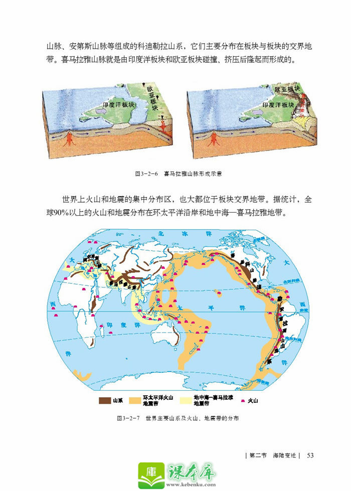 第二节 海陆变迁(5)