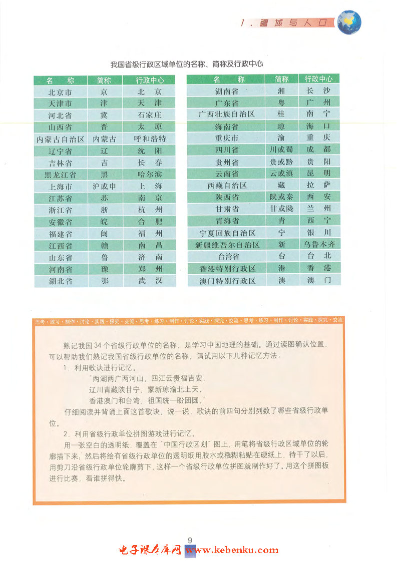 「1」.1 疆域与行政区划(7)