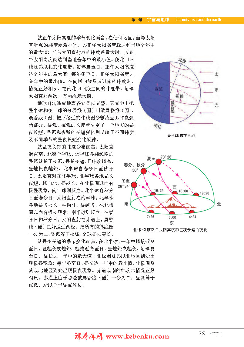 专题4 地球的运动(9)