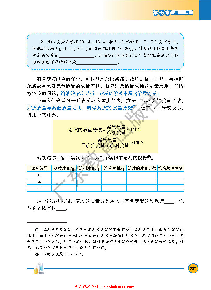 「7」.3 溶液浓稀的表示(2)