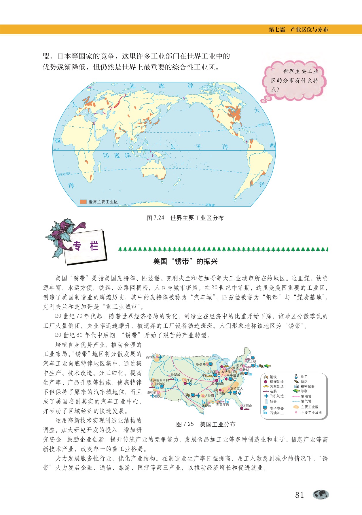 专题23 工业区位与工业区(7)