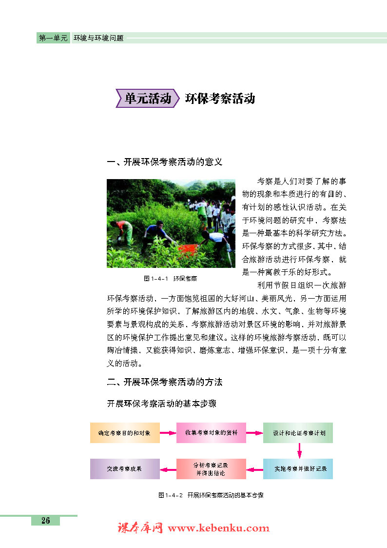 第三节 当代面临的环境问题(10)