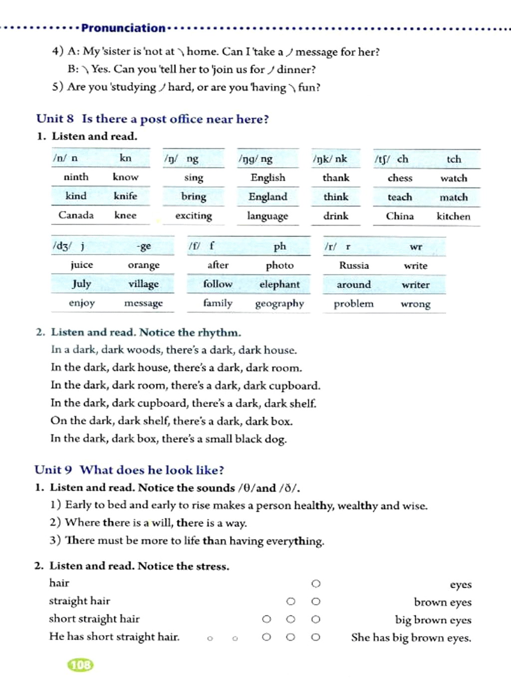 Pronunciation(12)