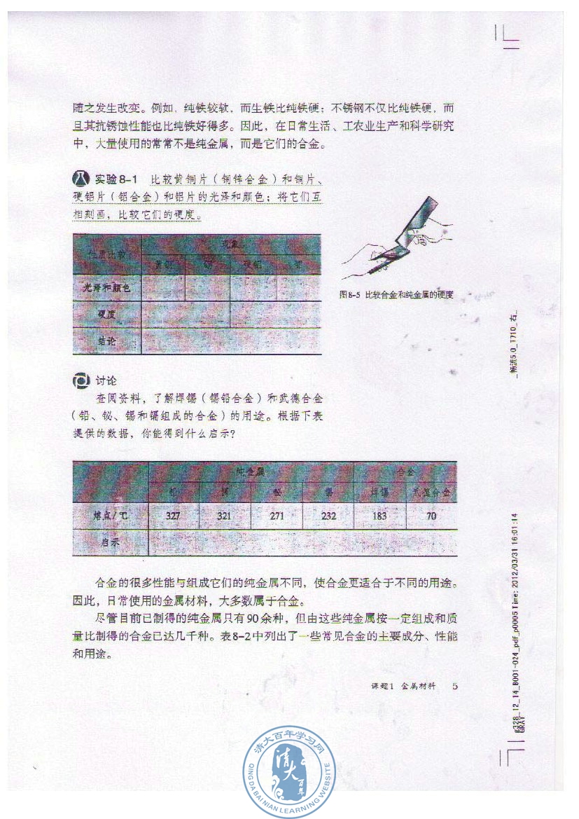 课题1 金属材料(4)