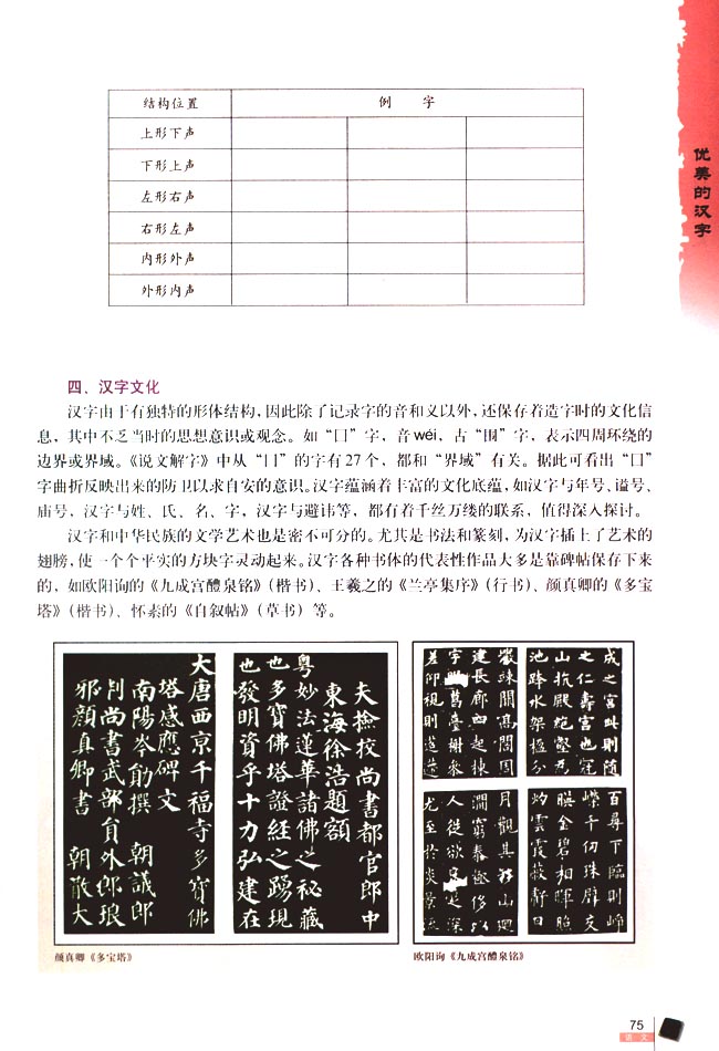 优美的汉字(3)