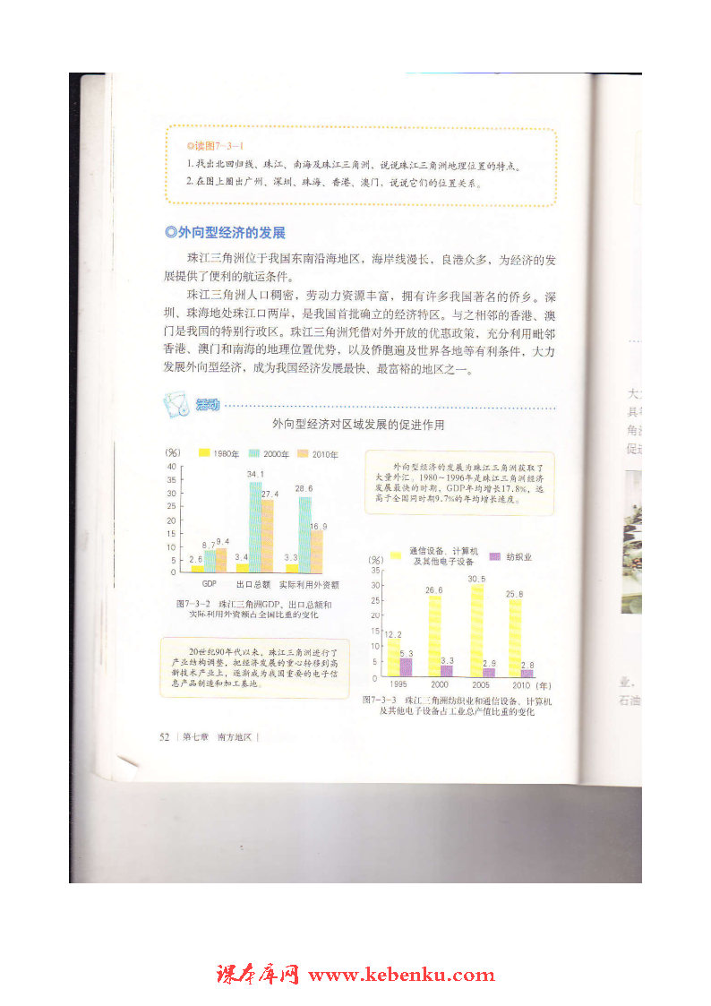 第三节 珠江三角洲和香港、澳门特别(2)