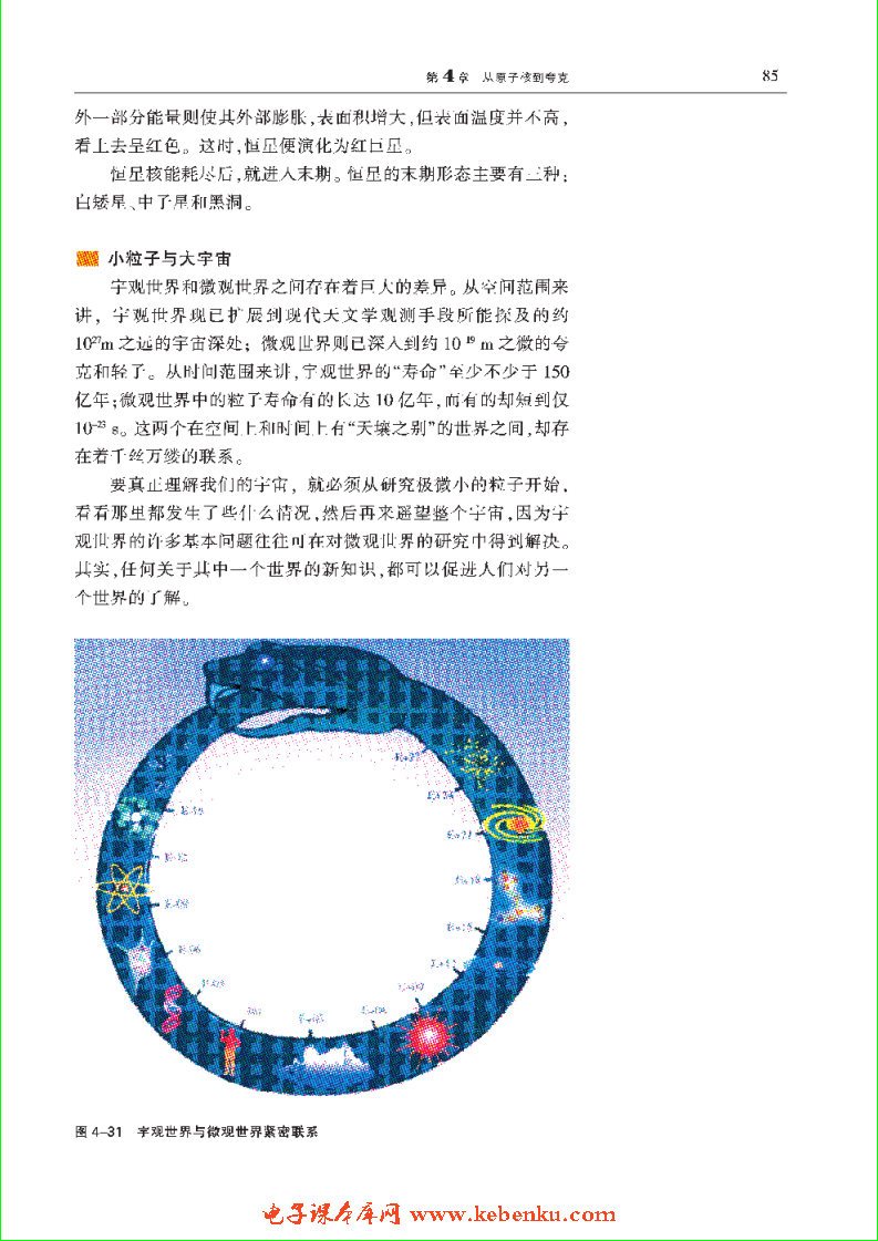 「4」.4 粒子物理与宇宙的起源(5)