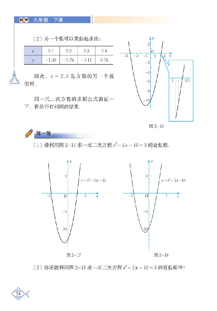 「2」.5 二次函数与一元二次方程(4)