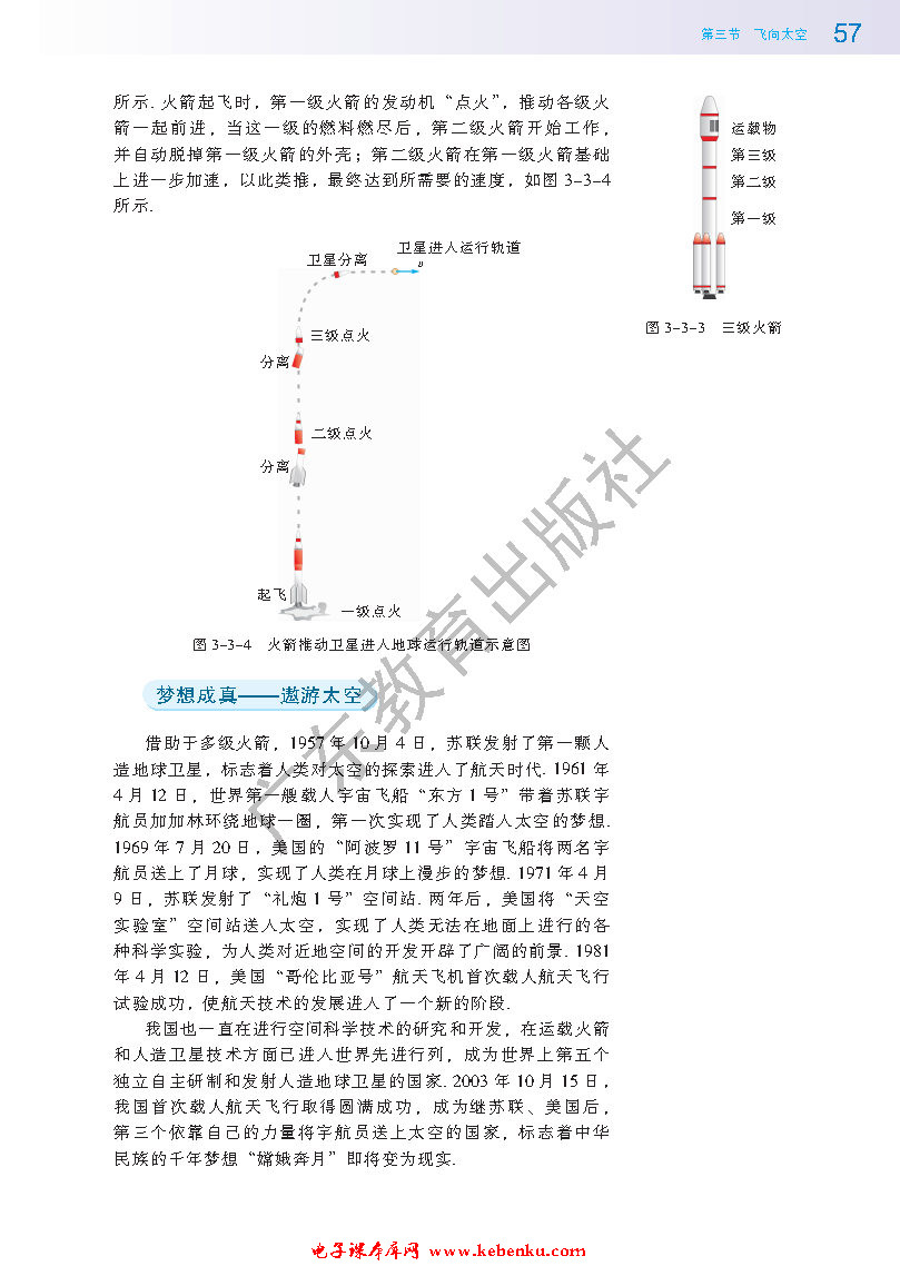 第三节 飞向太空(2)